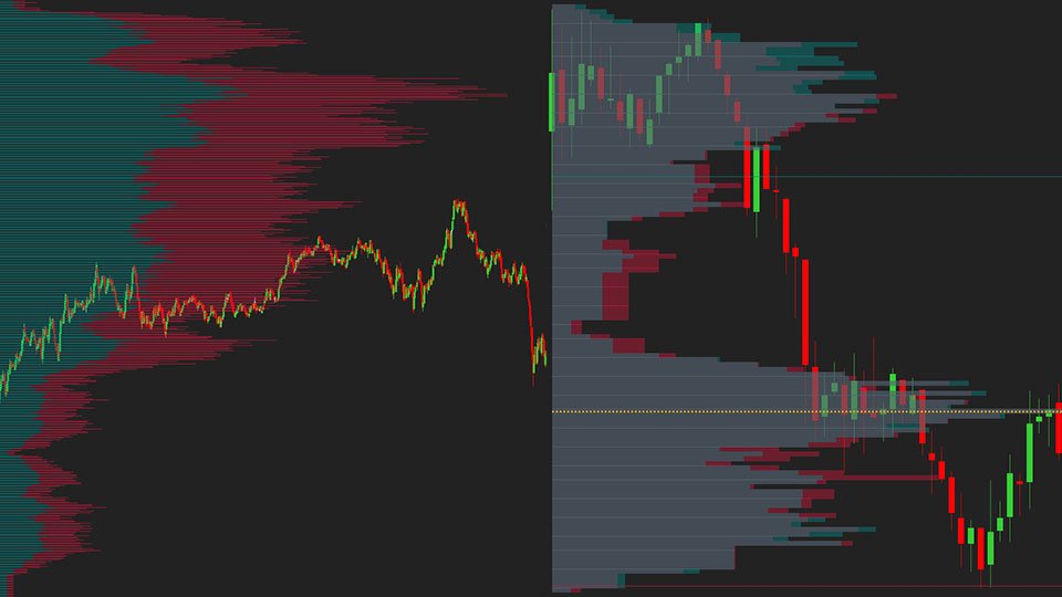 NPT Volume Profile V1.0