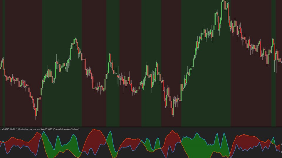 NPT DIDI Index V1.0 — Agulhadas do Didi