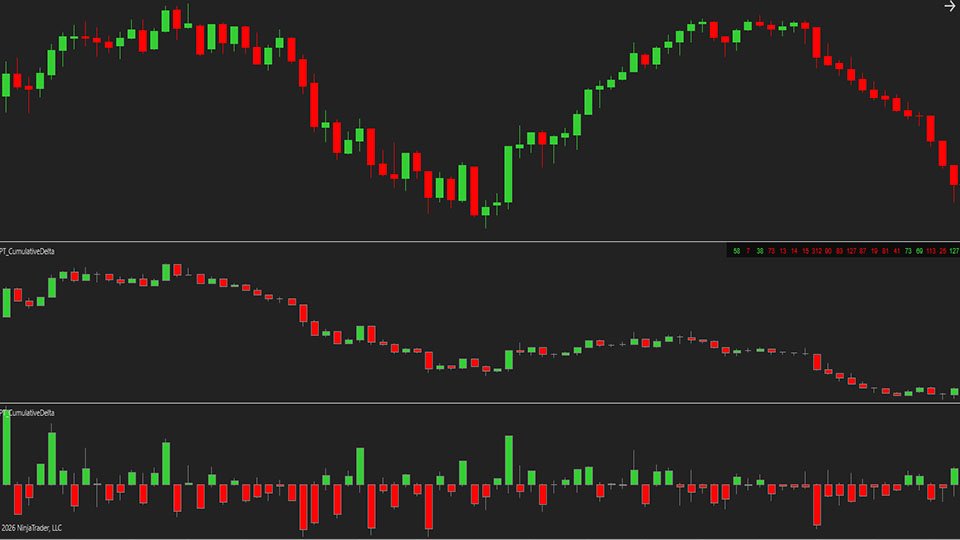 NPT Cumulative Delta V2.0